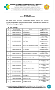 Pengumuman Pemanggilan Cadangan Simama Tahap Poltekkes Kemenkes